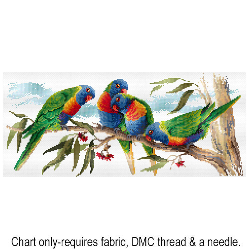 Colourful Lorikeets FJP-1013