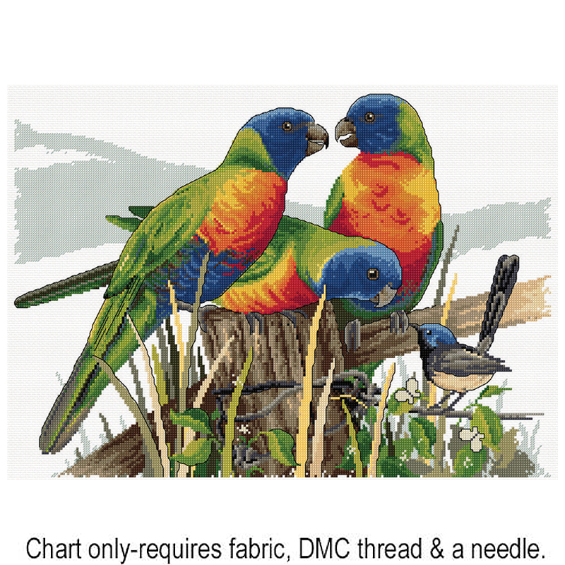 Lots of Lorikeets FJP-1072