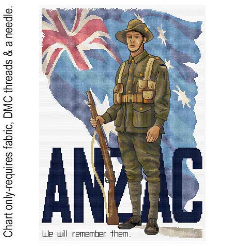 ANZAC Digger FJP-1078