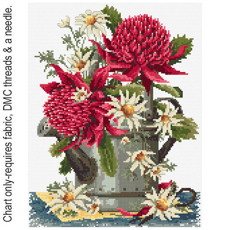 Waratahs & Flannel Flowers FJP-2003