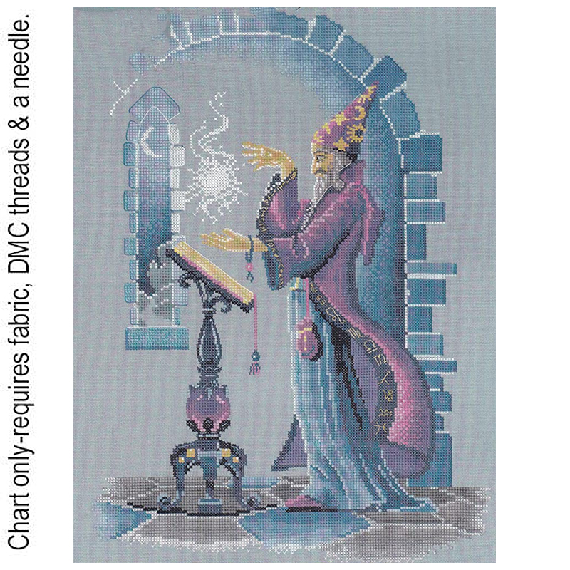 Wizard PUWZ603