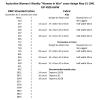 Women in War FJP-4028