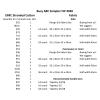 Busy ABC Sampler FJP-4030