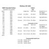 Barn-Yards FJP-1034-52