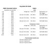 Barn-Yards FJP-1034-52
