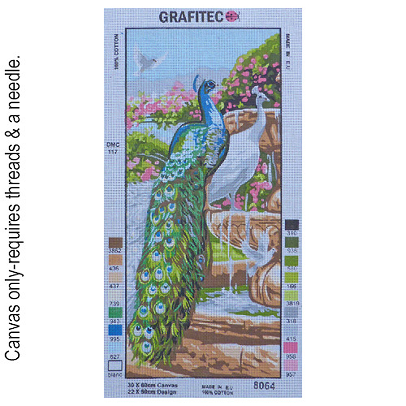 Peacocks 8.064